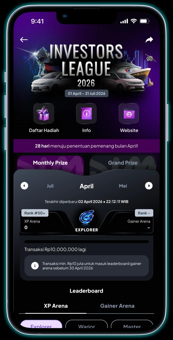 4. Kamu siap berkompetisi!